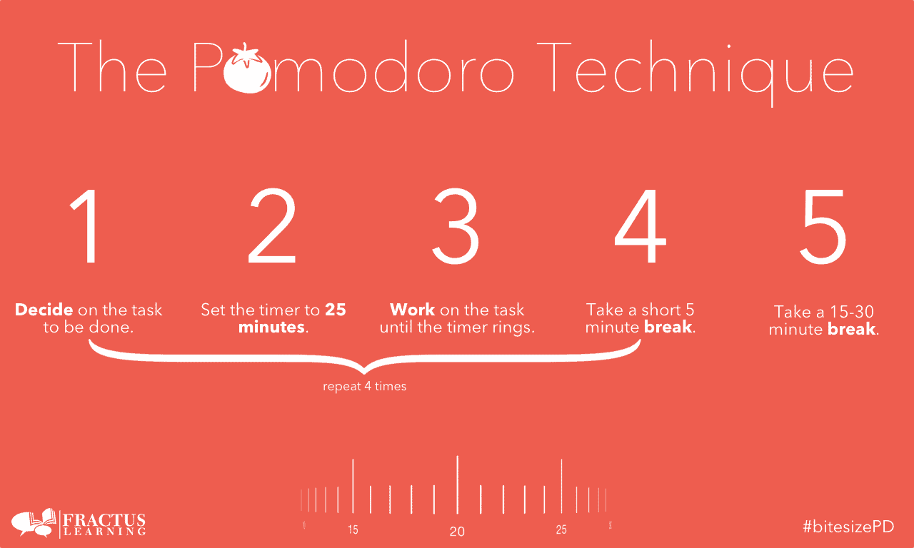 hollywood-work-from-home-apps-pomodoro hollywood-work-from-home-apps-pomodoro