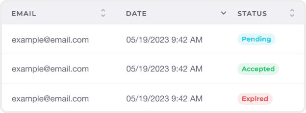 Invite-List_Scriptation-Enterprise_Secure-Production-Management