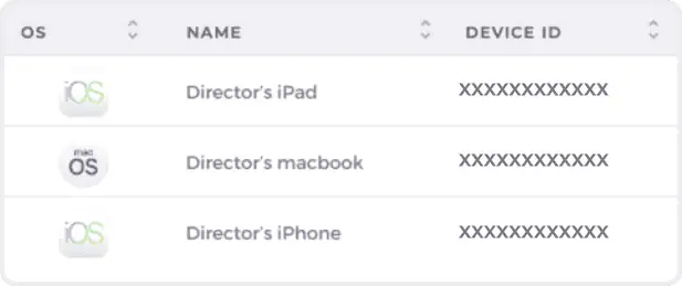 Device-Management_Scriptation-Enterprise_Secure-Production-Management-1
